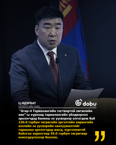 "Атар -4" аяны хүрээнд тариалангийн зээлийн эх үүсвэрийг 55 тэрбумаар нэмэгдүүлж, хөрөнгө оруулалтын зээлийг олгохоор боллоо