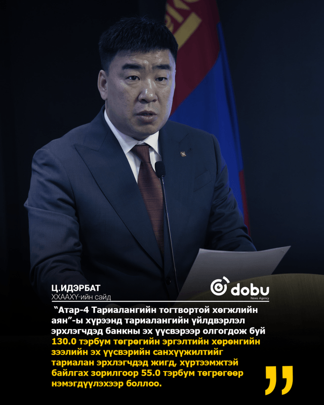 "Атар -4" аяны хүрээнд тариалангийн зээлийн эх үүсвэрийг 55 тэрбумаар нэмэгдүүлж, хөрөнгө оруулалтын зээлийг олгохоор боллоо