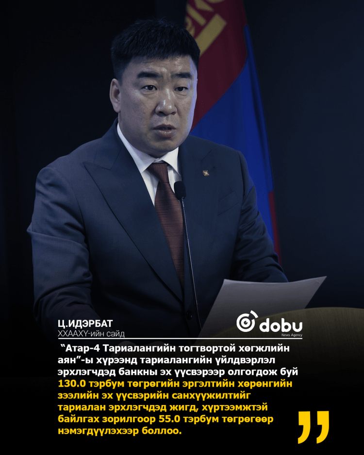 "Атар -4" аяны хүрээнд тариалангийн зээлийн эх үүсвэрийг 55 тэрбумаар нэмэгдүүлж, хөрөнгө оруулалтын зээлийг олгохоор боллоо