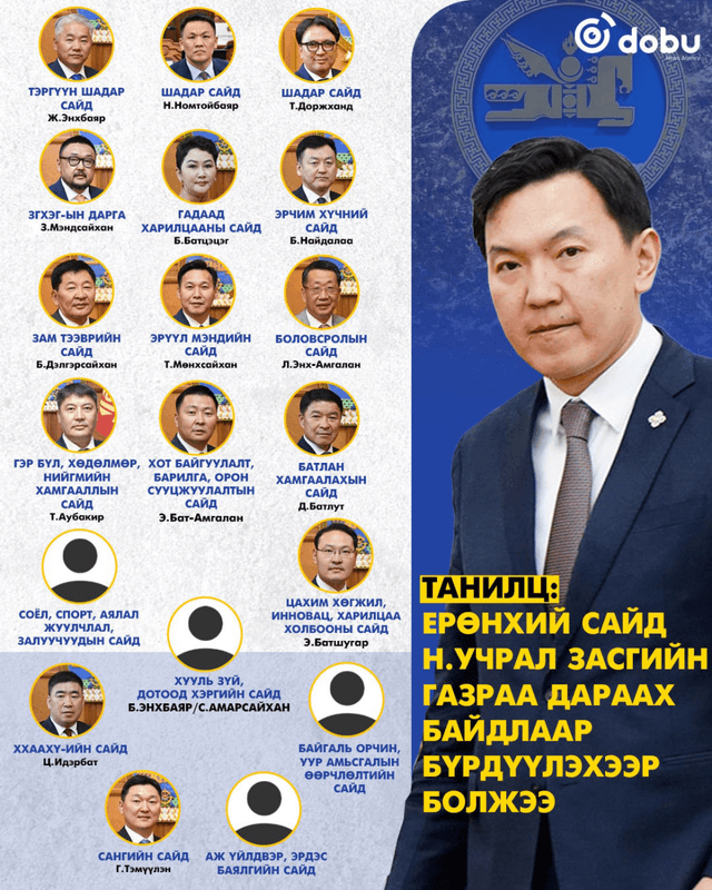 Н.УЧРАЛЫН ЗАСГИЙН ГАЗАР: 30-ийн талд 5, ХҮН намд 2, Үндэсний эвсэлд 1 сайдын суудал өгөхөөр болжээ
