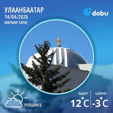 Улаанбаатарт үүлшинэ, хур тунадас орохгүй