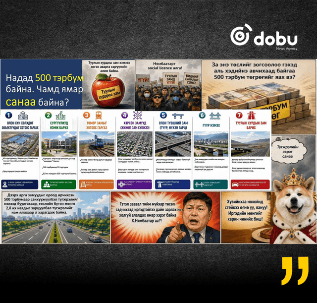 НАДАД 500 ТЭРБУМ БАЙНА. ТАНД САНАА БАЙНА УУ?