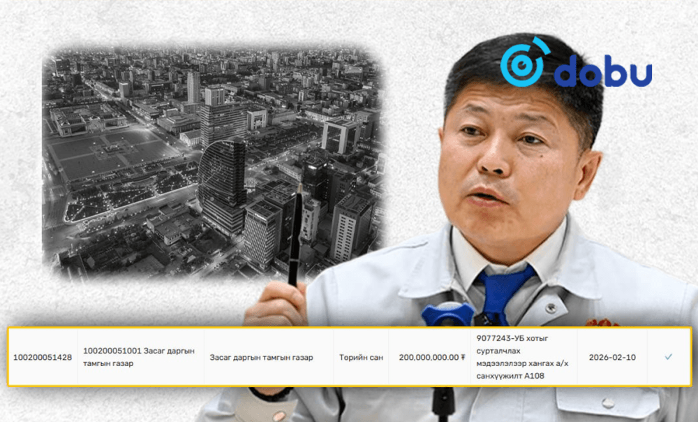 ШИЛЭН ДАНС: Улаанбаатар хотыг сурталчлах ажилд 200 САЯ ТӨГРӨГ зарцуулжээ