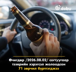 Өчигдөр /2026.08.02/ согтуугаар тээврийн хэрэгсэл жолоодсон  71 зөрчил бүртгэгджээ