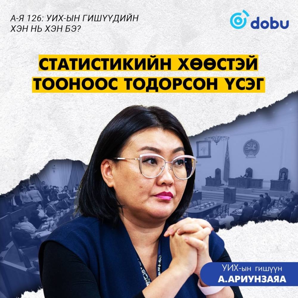 Статистикийн хөөстэй тооноос тодорсон үсэг