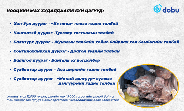 Танилц: Нөөцийн мах худалдаалж буй долоон байршил