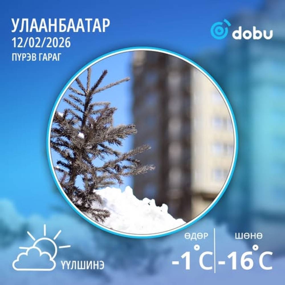 Улаанбаатар хотод багавтар үүлтэй, цас орохгүй