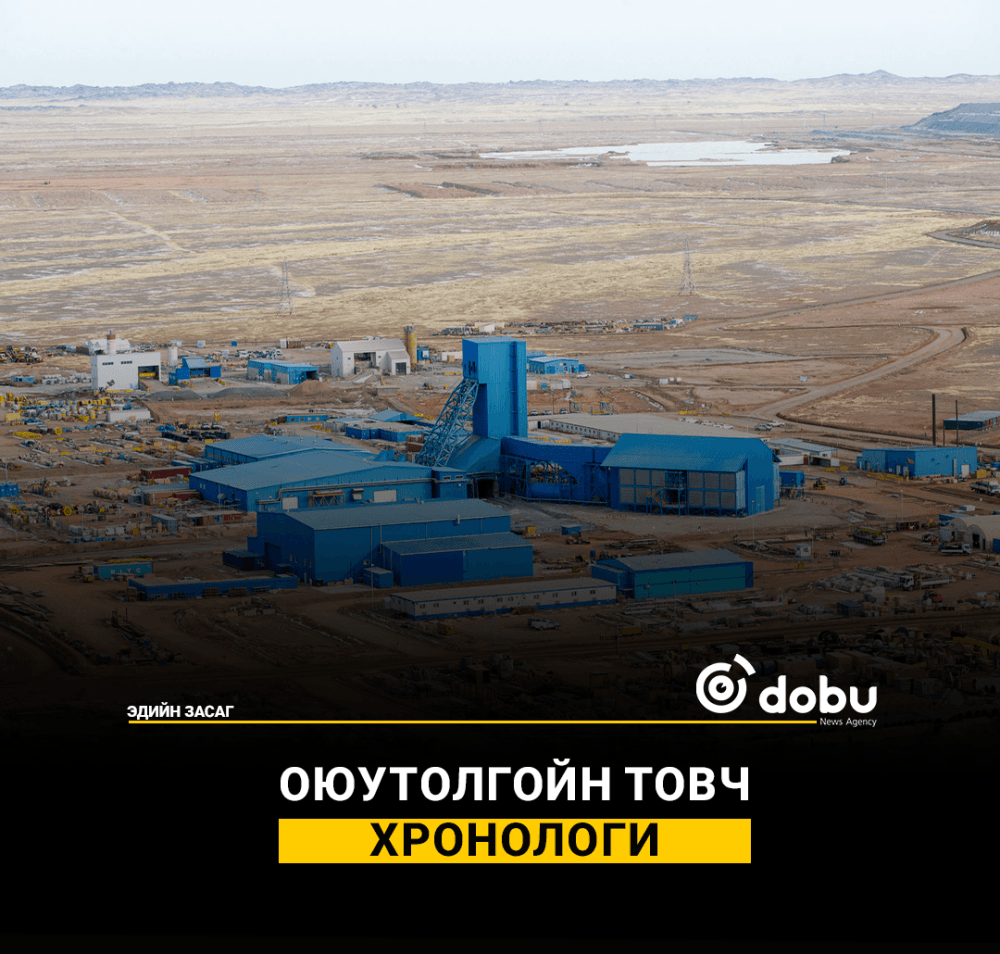 Оюутолгойн товч ХРОНОЛОГИ