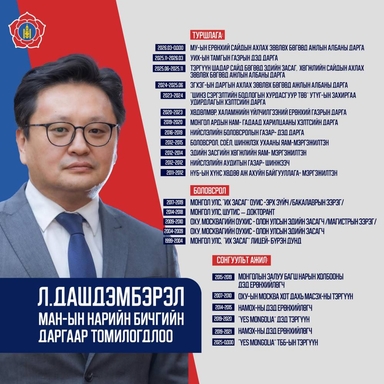 МАН-ын нарийн бичгийн даргаар томилогдсон Л.Дашдэмбэрэл гэж хэн бэ