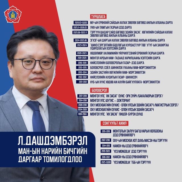 МАН-ын нарийн бичгийн даргаар томилогдсон Л.Дашдэмбэрэл гэж хэн бэ