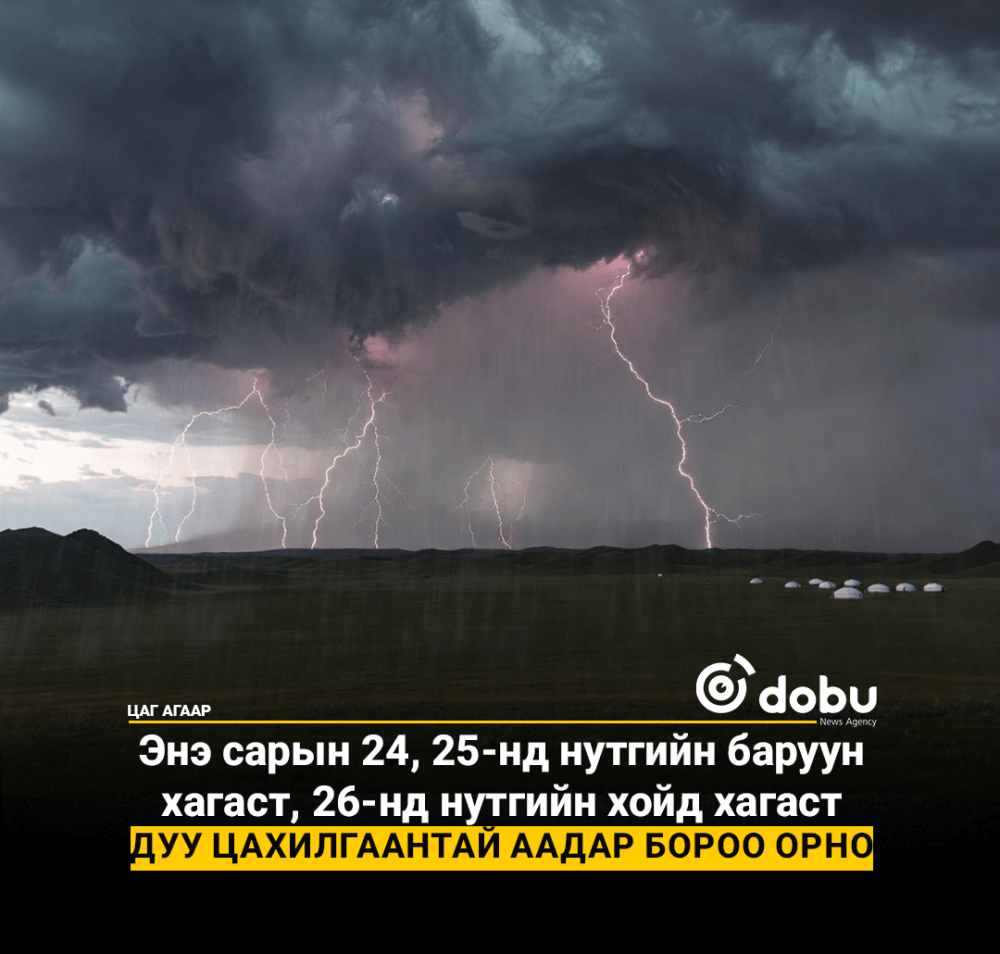 Улаанбаатарт багавтар үүлтэй, бороо орохгүй