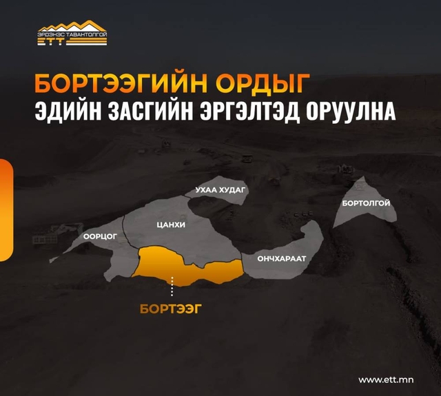 Бортээгийн ордыг эдийн засгийн эргэлтэд оруулах бэлтгэл ажлыг эхлүүлж, хөрөнгө оруулагчийг сонгон шалгаруулах, ажлын хэсэг байгууллаа