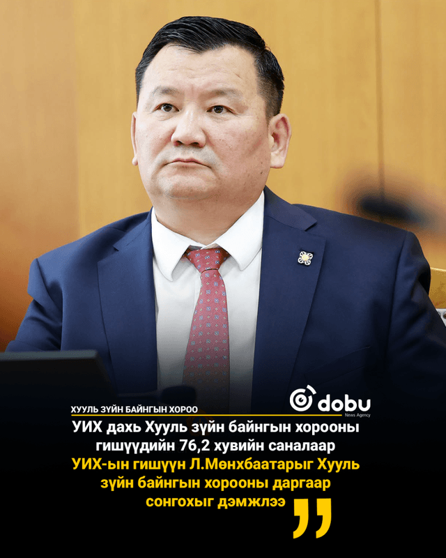 ХЗБХ: Хууль зүйн байнгын хорооны даргад Л.Мөнхбаатарыг сонгохыг дэмжив