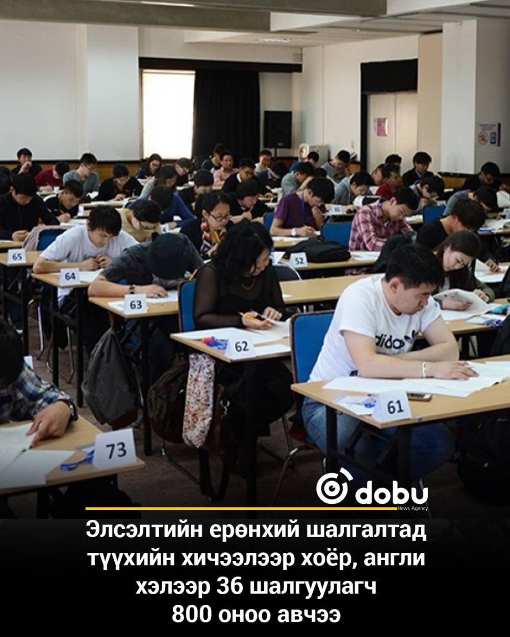 Элсэлтийн ерөнхий шалгалтад түүхийн хичээлээр хоёр, англи хэлээр 36 шалгуулагч 800 оноо авчээ