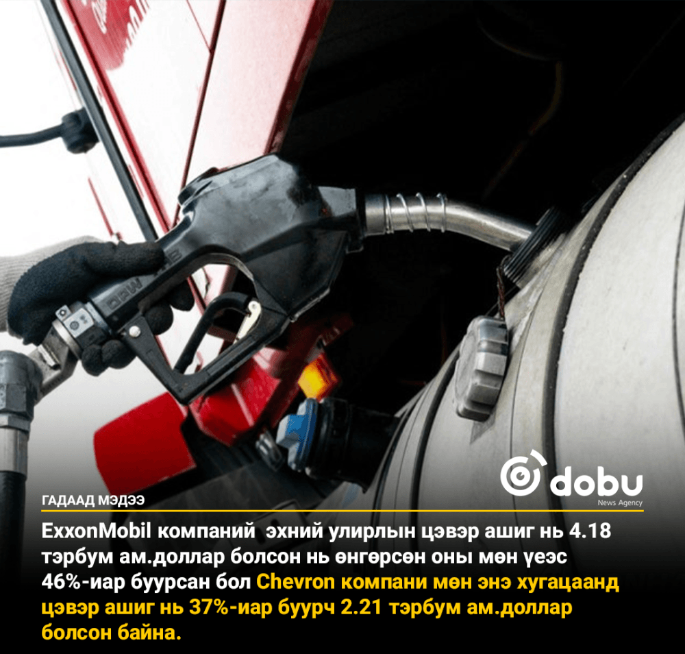 АНУ-ын томоохон газрын тосны компаниудын ашиг эхний улиралд мэдэгдэхүйц буурчээ