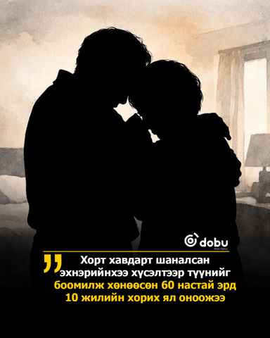 Хорт хавдарт шаналсан эхнэрийнхээ хүсэлтээр түүнийг боомилж хөнөөсөн 60 настай эрд 10 жилийн хорих ял оноожээ