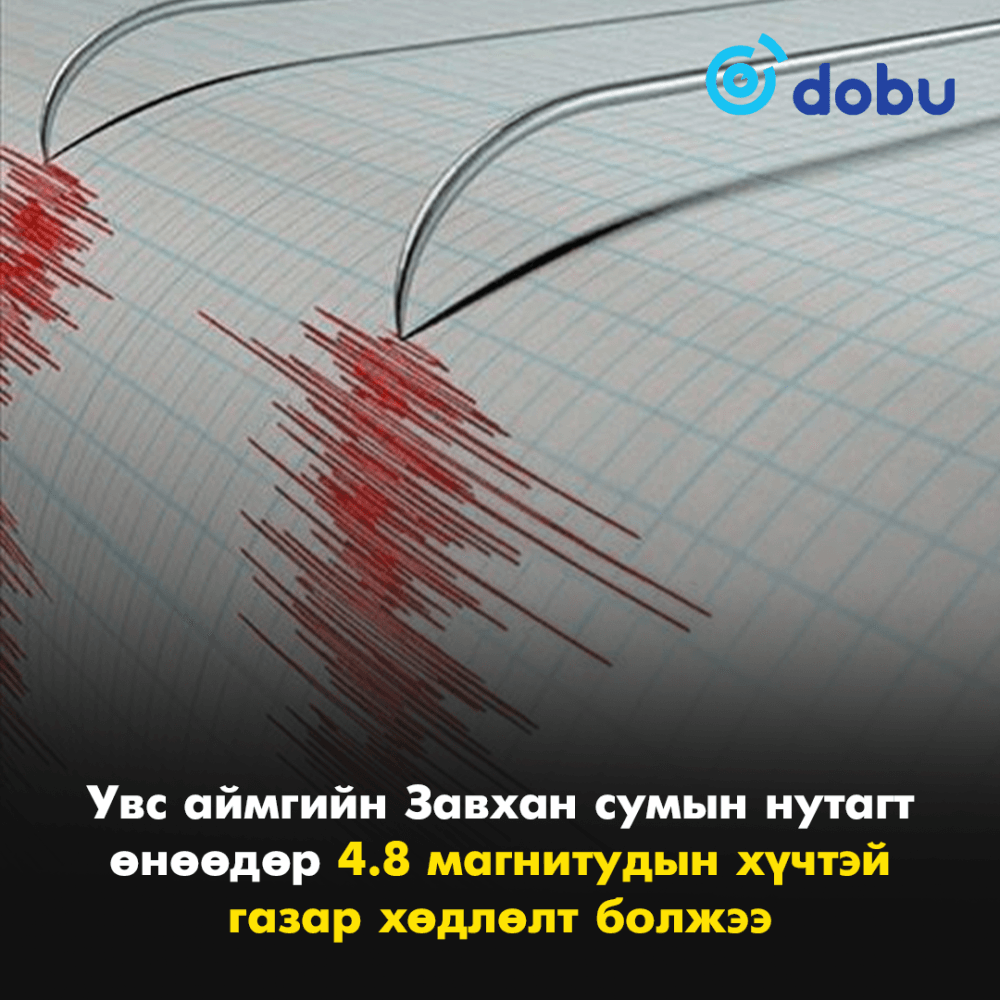 Увс аймгийн Завхан сумын нутагт өнөөдөр 4.8 магнитудын хүчтэй газар хөдлөлт болжээ