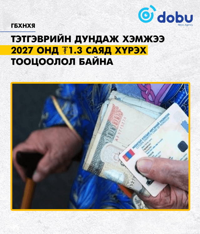 ГБХНХЯ: Тэтгэврийн дундаж хэмжээ 2027 онд ₮1.3 саяд хүрэх тооцоолол байна