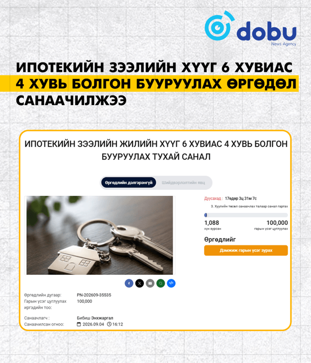 Ипотекийн зээлийн хүүг 6 хувиас 4 хувь болгон бууруулах өргөдөл санаачилжээ