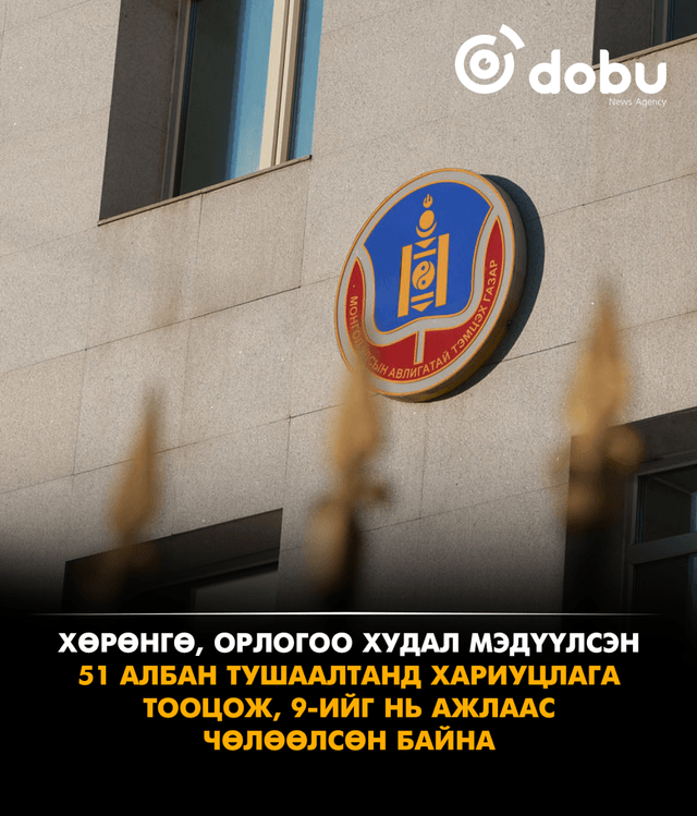 Хөрөнгө, орлогоо худал мэдүүлсэн 51 албан тушаалтанд хариуцлага тооцжээ