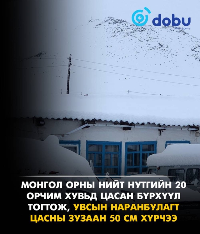 Монгол орны нийт нутгийн 20 орчим хувьд цасан бүрхүүл тогтож, Увсын Наранбулагт цасны зузаан 50 см хүрчээ