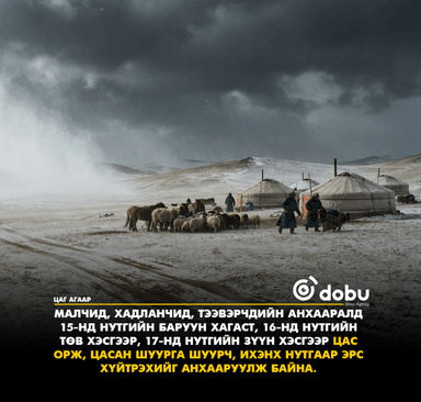Улаанбаатарт багавтар үүлтэй, өдөртөө 8 хэм дулаан
