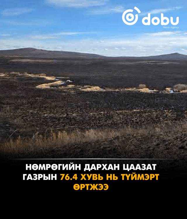 Нөмрөгийн дархан цаазат газрын 76.4 хувь нь түймэрт өртжээ