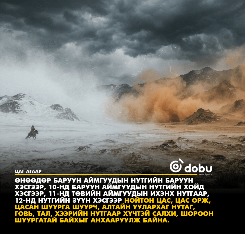 Улаанбаатарт үүлшинэ, өдөртөө 14 хэм дулаан