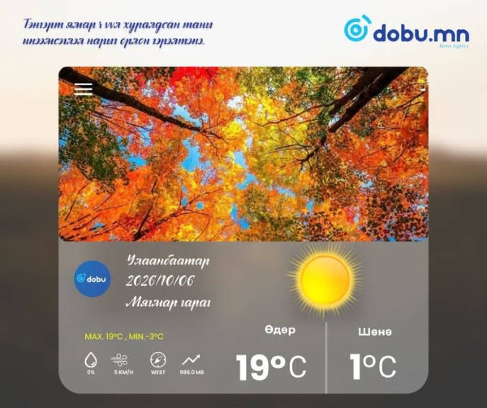 Улаанбаатарт багавтар үүлтэй, өдөртөө 19 хэм дулаан