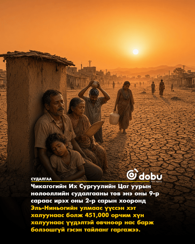 Эль-Ниньогийн хамгийн муу урьдчилсан мэдээ