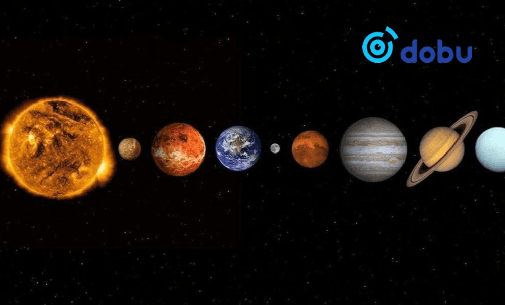 Маргааш оройн тэнгэрт зургаан гараг зэрэгцэн харагдана