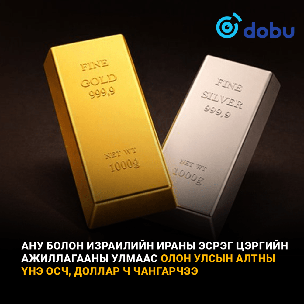 Олон улсын алтны үнэ өсч, доллар ч чангарчээ