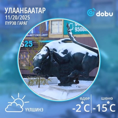 Улаанбаатарт өдөртөө -2 градус хүйтэн байна. Үүлшинэ