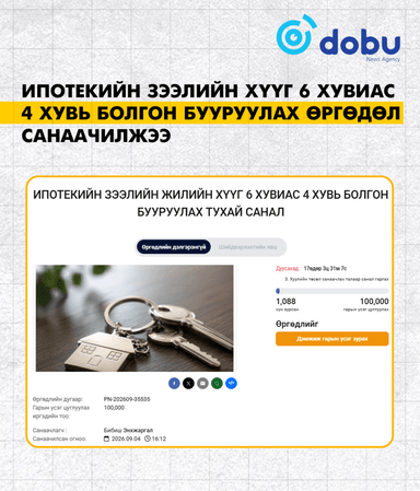 Ипотекийн зээлийн хүүг 6 хувиас 4 хувь болгон бууруулах өргөдөл санаачилжээ