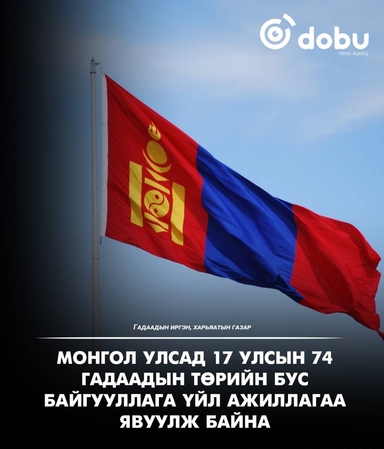 "Монгол Улсад 17 улсын 74 гадаадын төрийн бус байгууллага үйл ажиллагаа явуулж байна"
